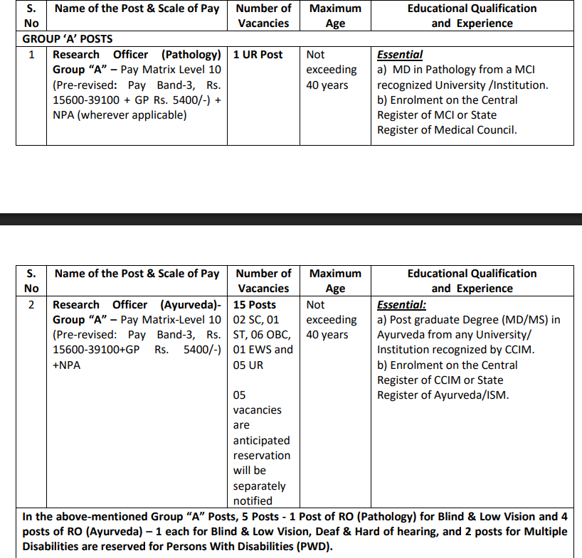 Group A Notification CCRAS 2025 Out