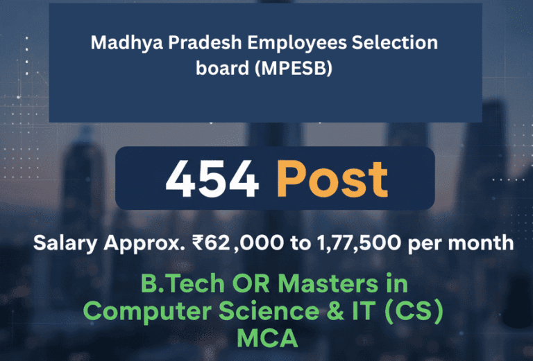 Madhya-Pradesh-Employees-Selection-board-MPESB-454-Post-New-Vacancy-2025