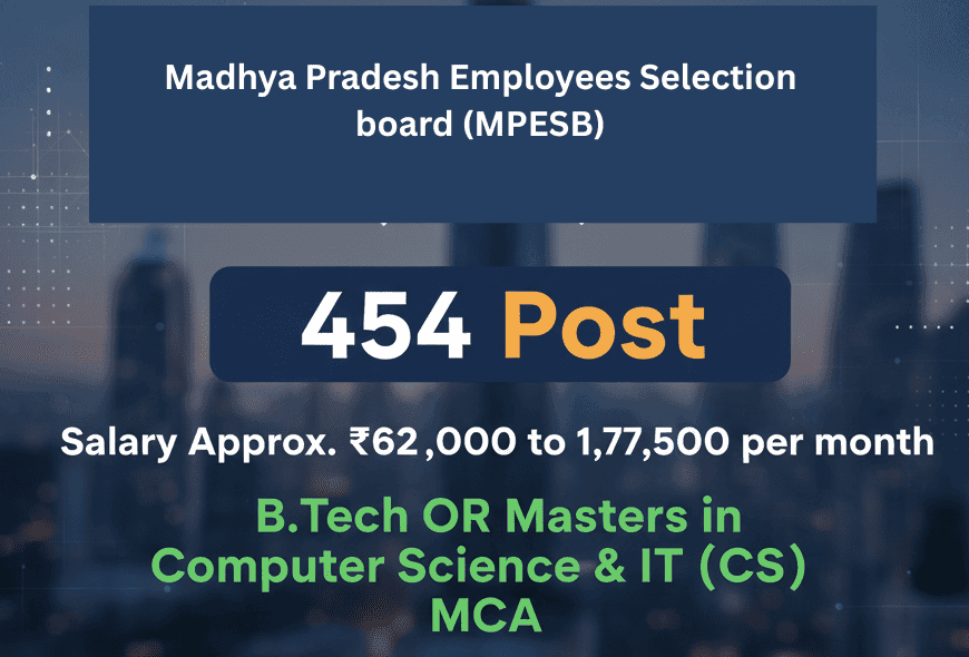 MPESB Group 2 & 3 Recruitment 2025 – Apply Online for 454 Posts