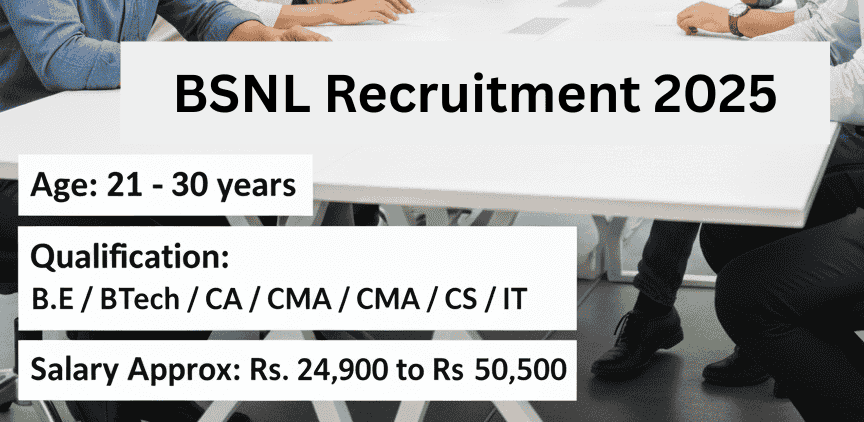 BSNL 120 Vacancies for Senior Executive Trainee Posts Under Direct Recruitment 2025
