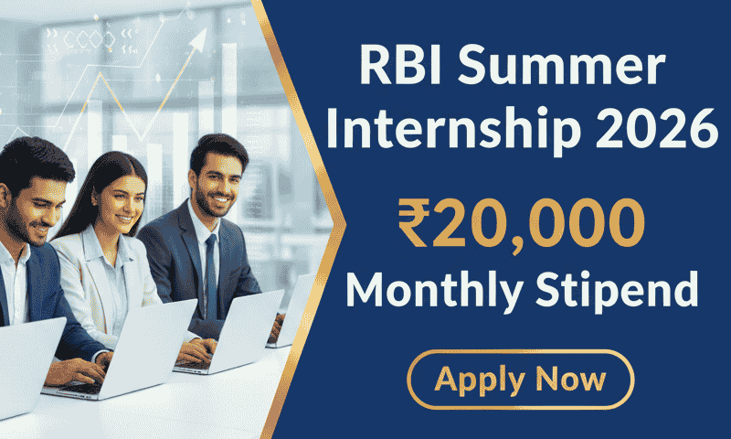RBI Summer Internship 2026 Full open Stipend up to 60,000 Apply Now