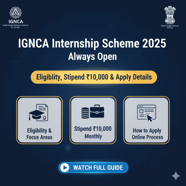 IGNCA-Internship-Scheme-2025-Always-Open-Eligibility-Stipend-₹10000-Apply-Details