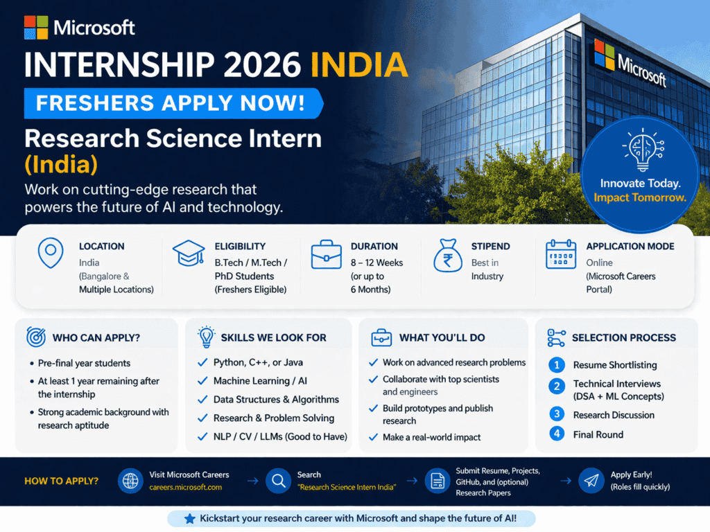 Microsoft-Internship-2026-India