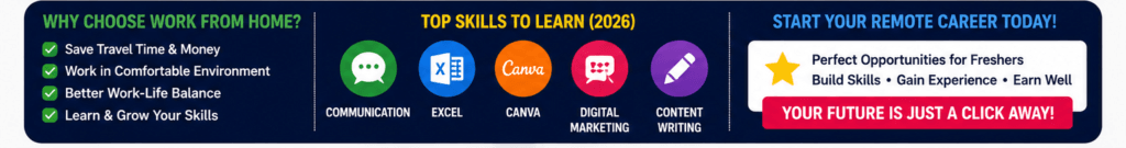 top work from home jobs 2026 for freshers in India salary skills