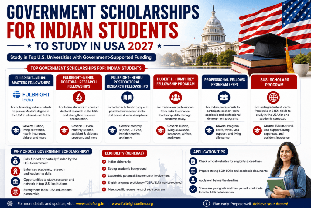 government scholarships for Indian students to study in USA 2027