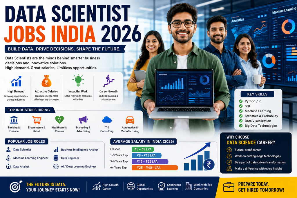 data scientist jobs India 2026