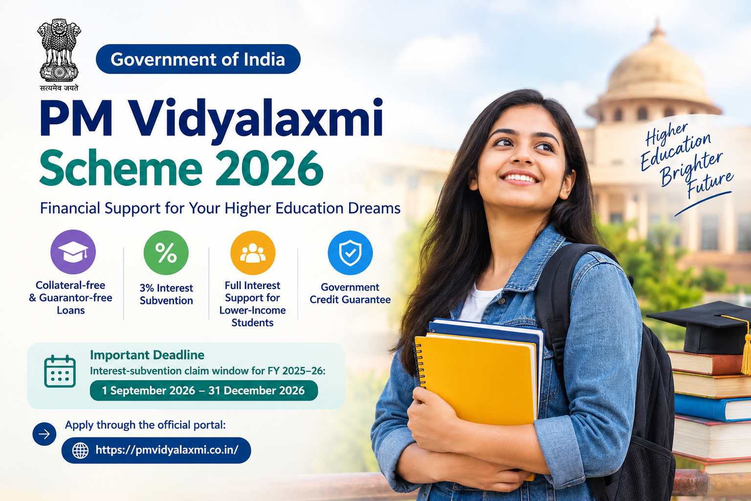PM Vidyalaxmi Scheme 2026: Eligibility, Subsidy & Deadline